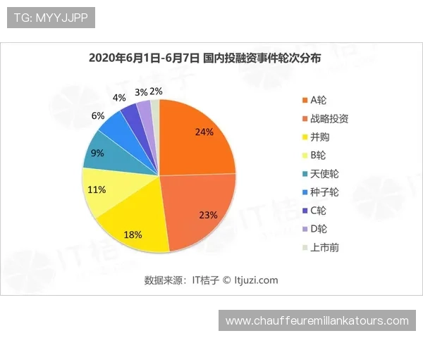 必赢平台投注全面解析，提升你的游戏体验与资金保障策略